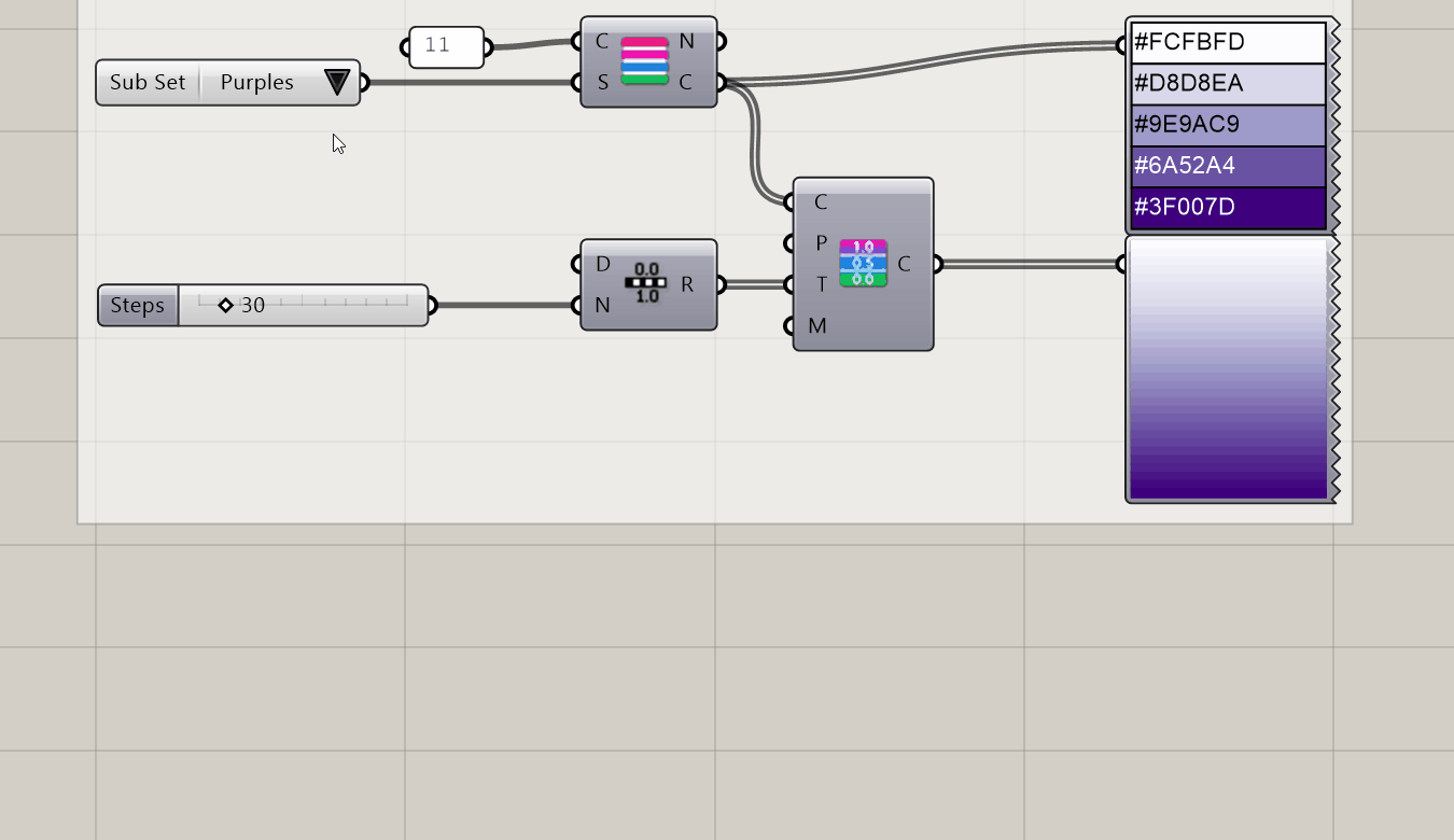 This plugin adds additional color options for Grasshopper 3d including new palettes, color theory sets, and color space conversions.
