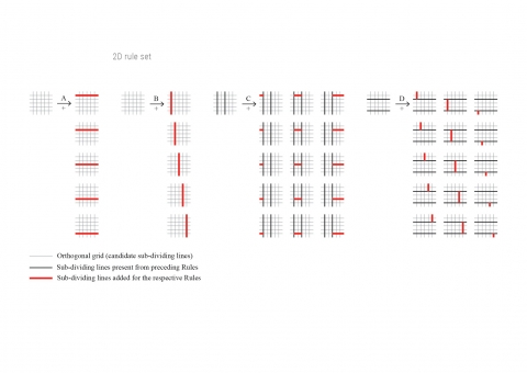 Mondrian inspired 2D composition & neo-plastic 3D form generator
