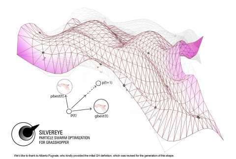 Silvereye is an optimization add-on component based on Particle Swarm Optimization (PSO) for Rhino’s Grasshopper.
