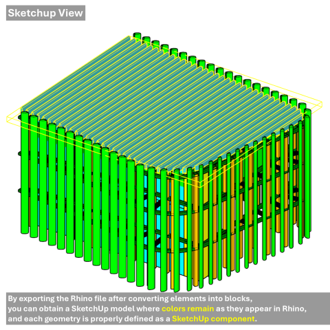 Rhino to Sketchup Helper