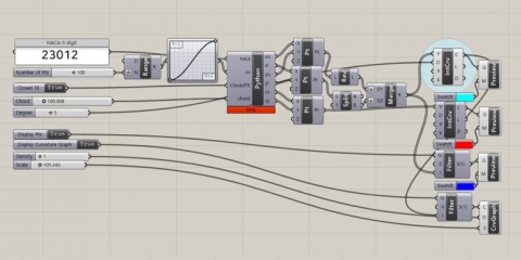 NACA 4 & 5 digit airfoil generator