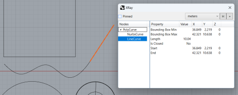 rinoyo ページ Xray | Food4Rhino