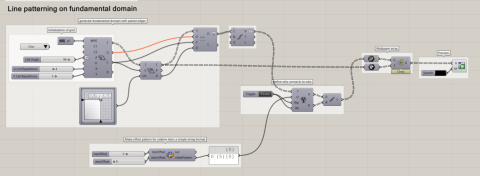 Honeycomb generates planar tilings and topological interlockings. It enables the creation of patterns through symmetric transformations, each derived from the 17 wallpaper groups.