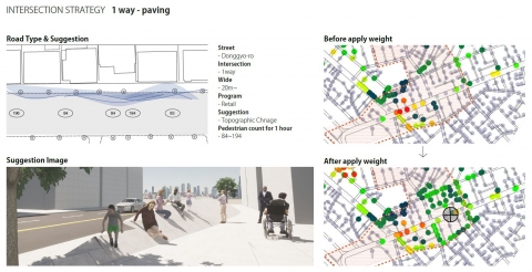 Numeric Network Analysis V2. Basic
