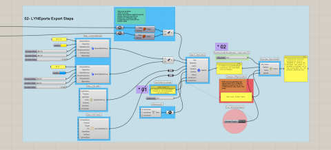 LYNEports Map Exporter | Food4Rhino