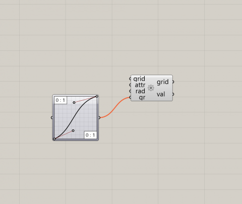 atträctor is an easy to use tool to transform grids according to given attractor geometry.
