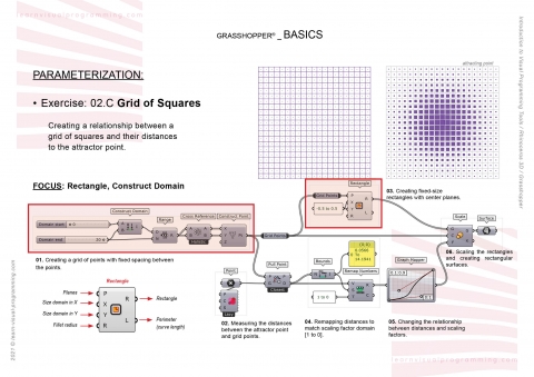 Grasshopper Definitions:  Remap Numbers, Graph Mapper, Domains, Find Similar Member, Jitter Strength, Image Sampler, Vector Angle.