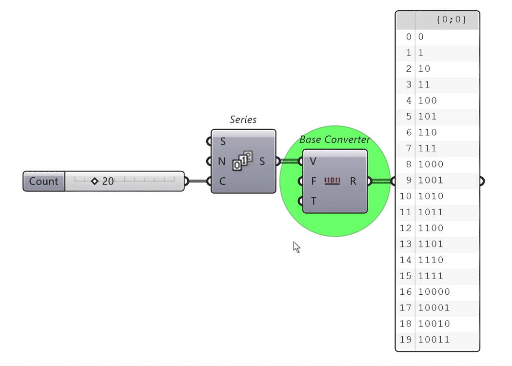 Includes general purpose components in math and geometry and fulfills missing necessities in Grasshopper.
