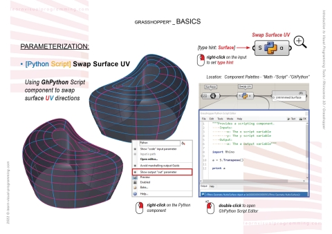 Swap surface UV, adjust the seam, and create a solid surface offset using the Grasshopper Python component. 