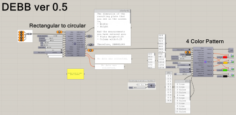 DENVELOPS® & STUDIO SEED have developed DEBB, a free Grasshopper plugin for double skin architectural facades and cladding.
