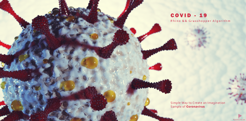 a simple way to create an imagination sample of coronavirus >>>>