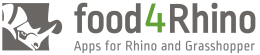 Food For Rhino logotype