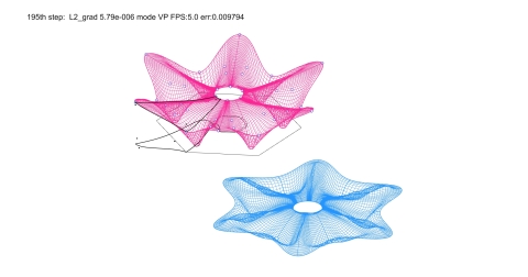 This package provides Grasshopper example definitions that execute a NURBS-based shell form-finding method using Airy