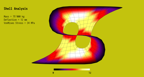 Alpaca4D is a FEM solver for parametric structural analysis built on top of OpenSees. Static, Modal and Ground Motion Analysis.
