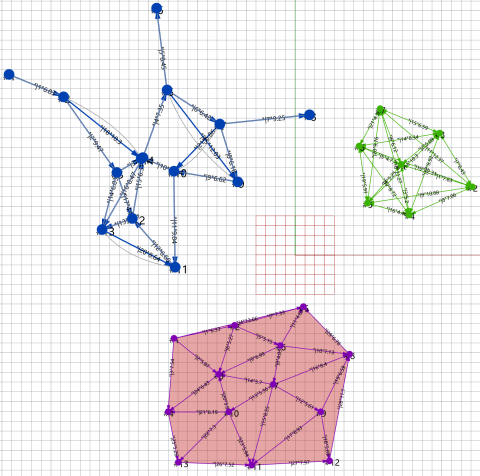 LeafVein is a graph theory plug-in for Grasshopper.  You can generate graphs from geometric objects or maps and perform multiple graph algorithms.