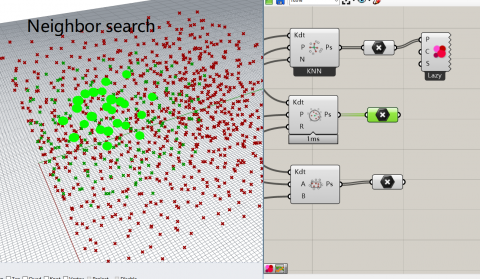 LeafVein is a graph theory plug-in for Grasshopper.  You can generate graphs from geometric objects or maps and perform multiple graph algorithms.