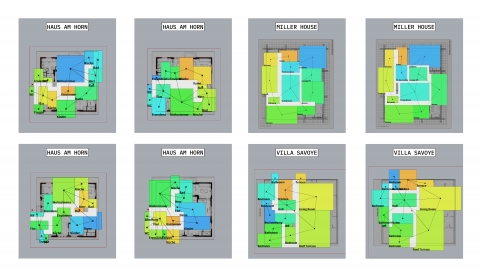 How To Operate With Floor And Ceiling Functions