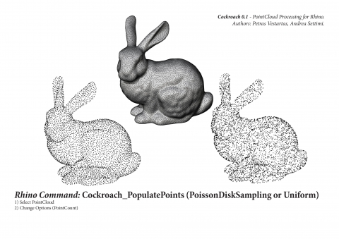 Cockroach is a tool for PointCloud processing. Authors: Petras Vestartas, Andrea Settimi.
