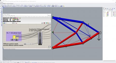 Simultaneously optimize geometry and topology of trusses.
