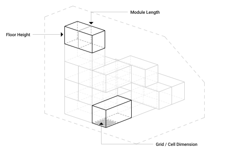 MDLR_trsrch [Modular TreeSearch] calculates a 3d modular building arrangement on any given site boundaries in real-time using the square grid system.